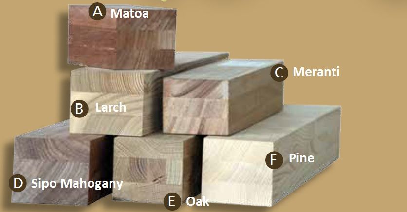 Timber Types: Double Glazed Timber Windows & Triple Glazed Timber Windows
